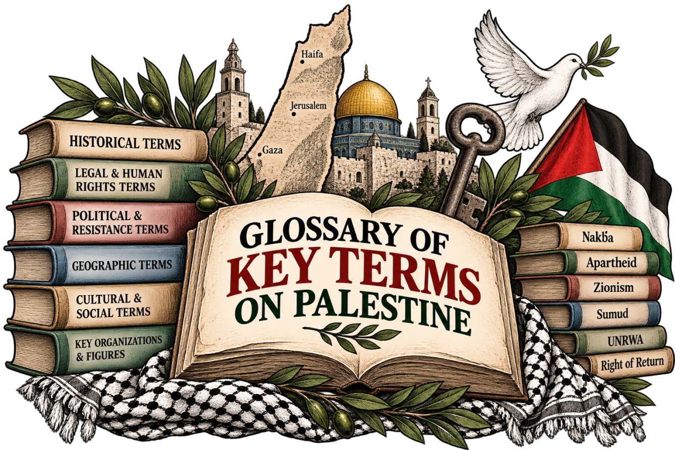 Glossary of Key Terms on Palestine
