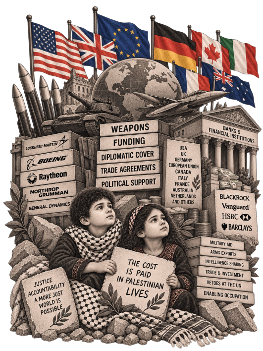 Israel Crime Partners