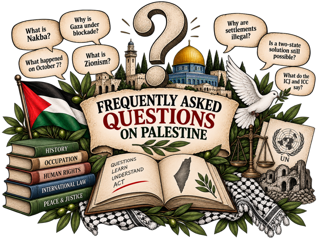 Palestine Frequently Asked Questions